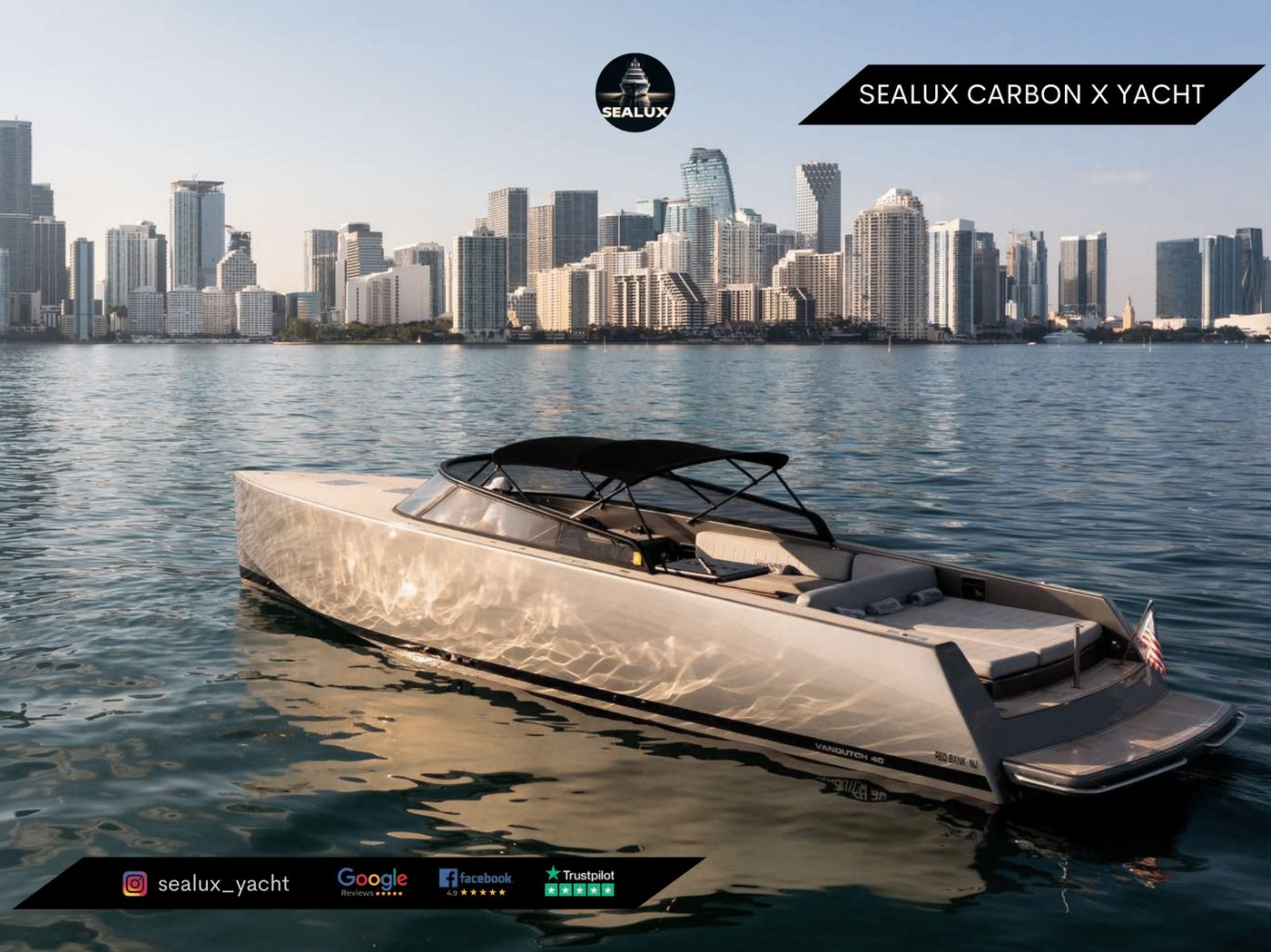SeaLux Carbon X